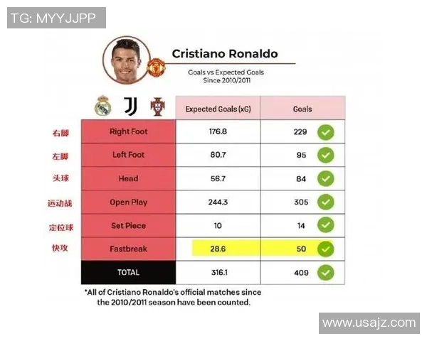 南京篮球队的快速转换打法解析与战术优势探讨